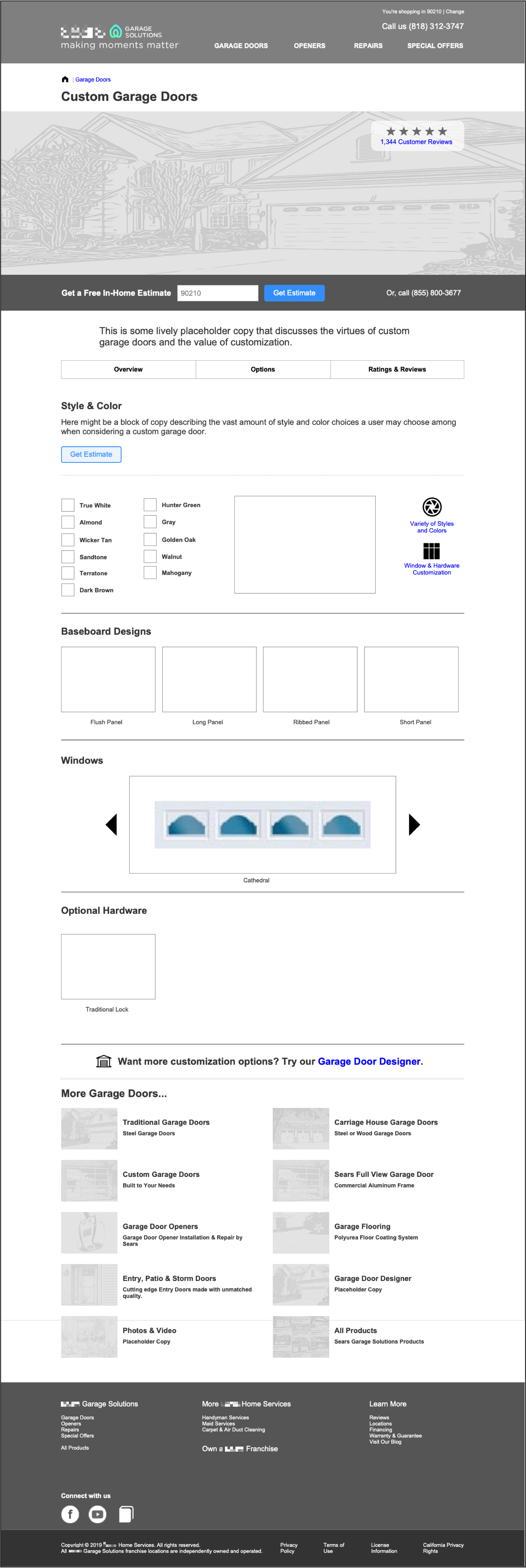service blueprint of a residential garage door replacement journey